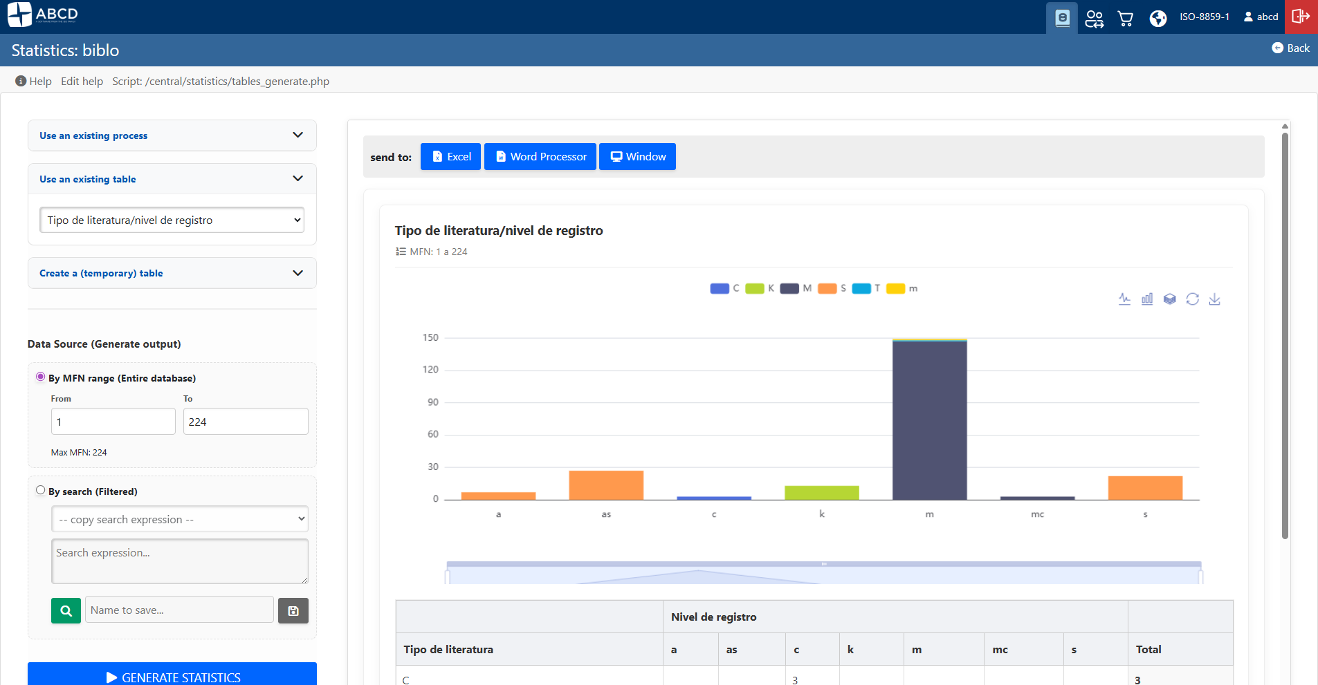 Statistics Dashboard